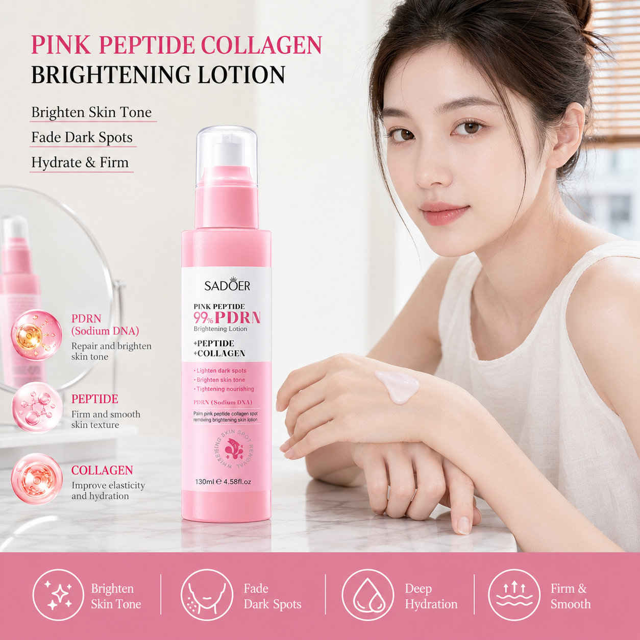 SADOER PDRN Collagen Lotion