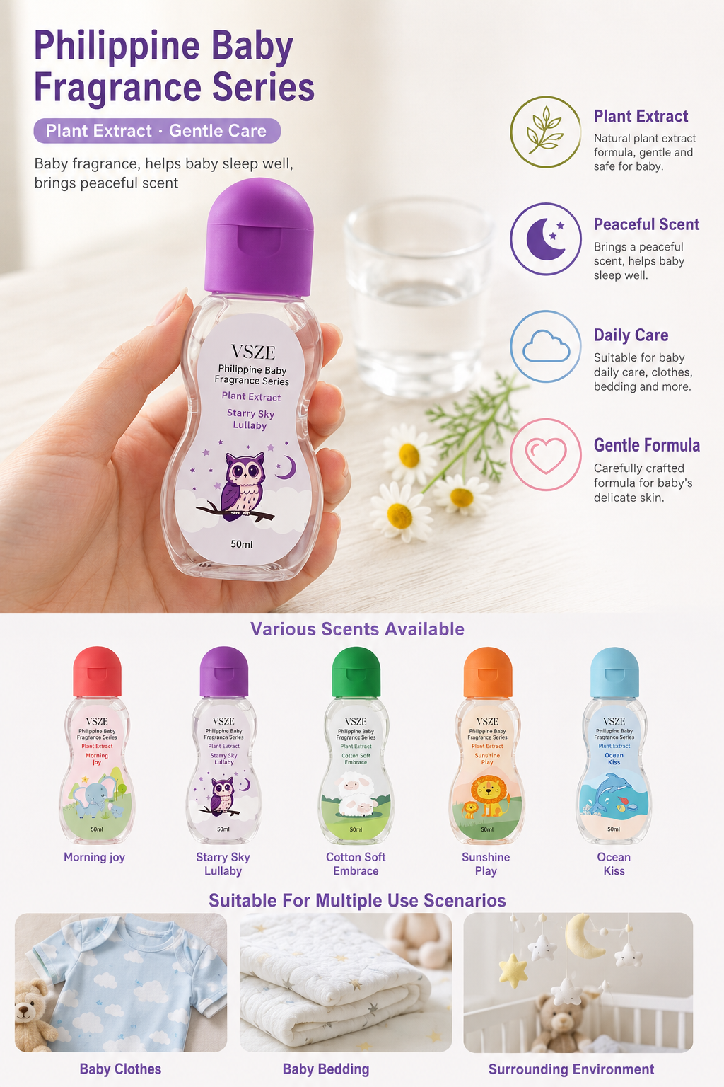 50ml Baby Fragrance Mist