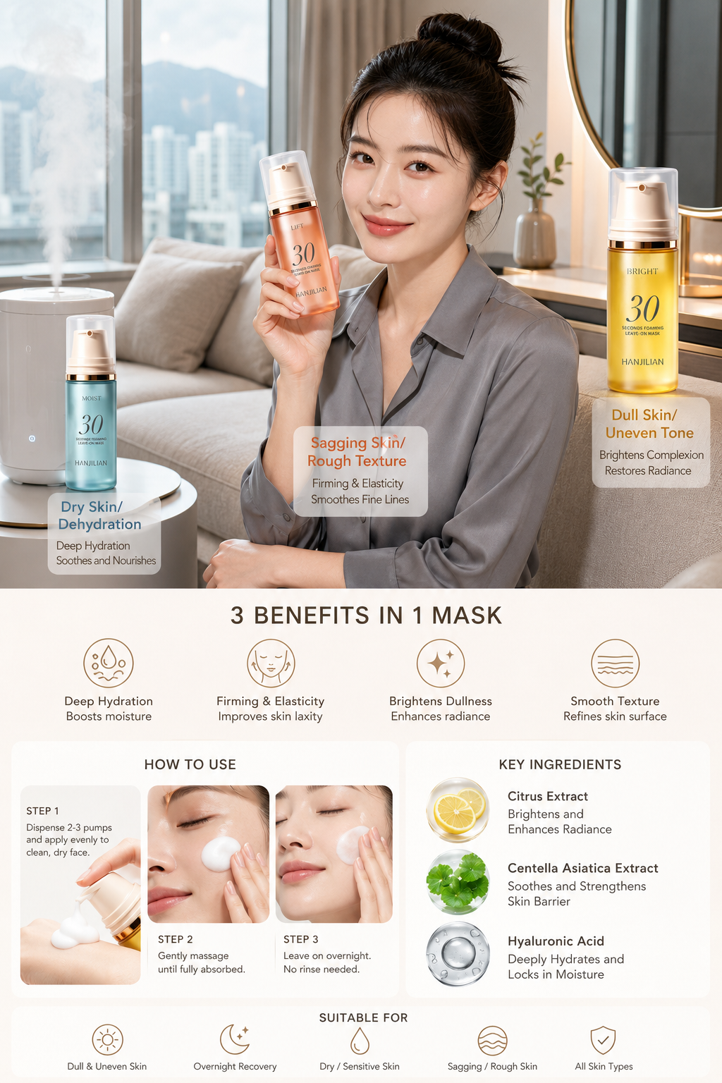 95ml Wash-free Face Mask