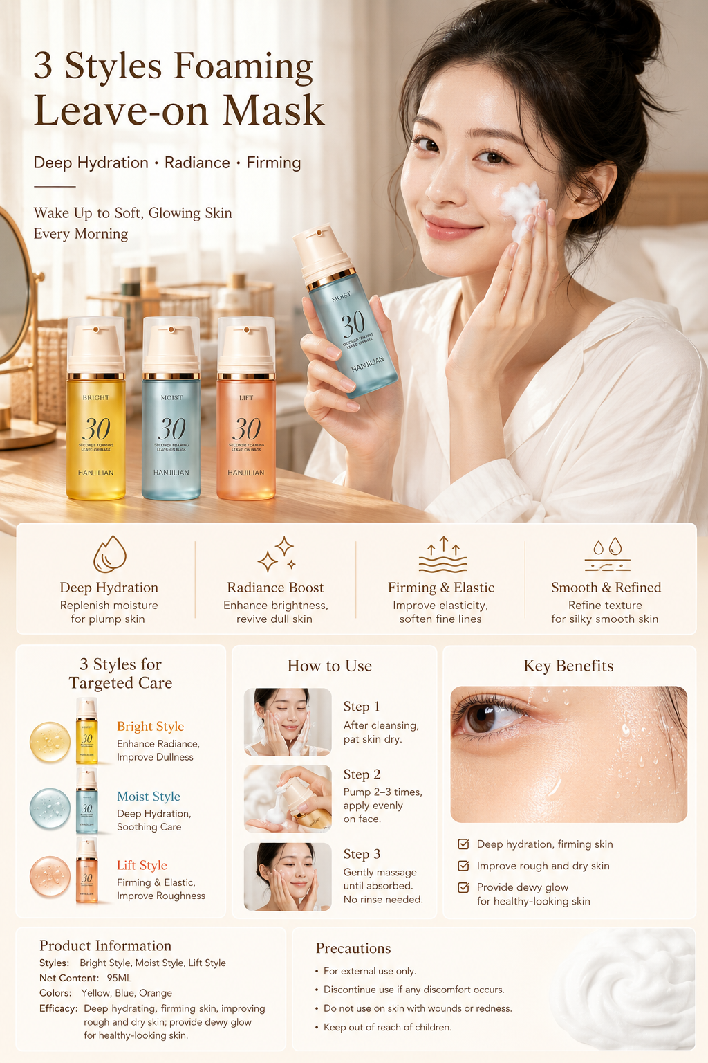 95ml Wash-free Face Mask